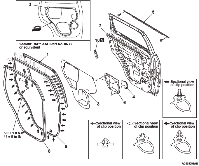 Mitsubishi Outlander. Body