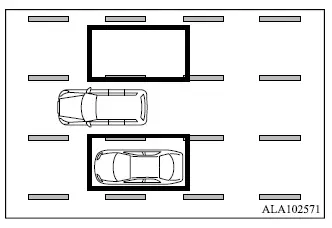 Mitsubishi Outlander Active Blind Spot Assist radar detection zones beside the vehicle