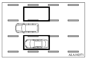 Mitsubishi Outlander BSW and LCA radar detection zones on the left and right sides of the vehicle