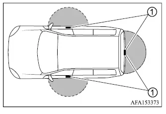 Mitsubishi Outlander F.A.S.T.-key request switch operating range around the vehicle