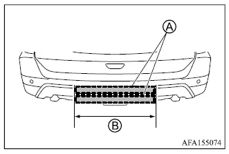 Mitsubishi Outlander hands-free power liftgate kick motion sensor location beneath the rear bumper