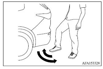 Mitsubishi Outlander hands-free liftgate kick motion operating range behind the rear bumper
