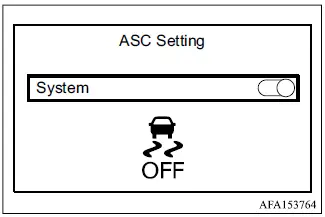 Mitsubishi Outlander ASC settings screen in the multi-information display