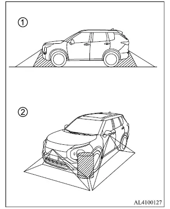 Mitsubishi Outlander Multi Around Monitor blind areas below the bumpers and at bird's-eye camera seams