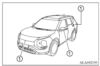 Mitsubishi Outlander Multi Around Monitor camera locations for cleaning and maintenance