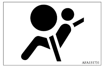 Mitsubishi Outlander SRS airbag warning light location in the instrument cluster