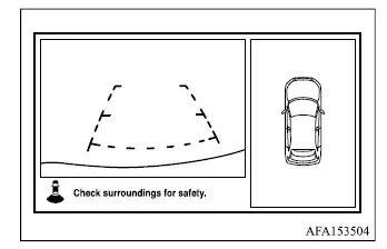Mitsubishi Outlander Multi Around Monitor bird's-eye and rear-view split-screen mode