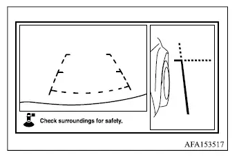 Mitsubishi Outlander Multi Around Monitor passenger-side and rear-view split-screen mode