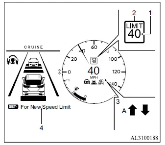 Mitsubishi Outlander Speed Limit Assist display with detected and applied speed limit indicators