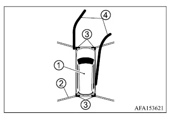 Mitsubishi Outlander Multi Around Monitor bird's-eye view with vehicle icon, non-viewable areas and predictive course lines