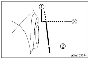 Mitsubishi Outlander Multi Around Monitor front-side view with front and side vehicle guide lines