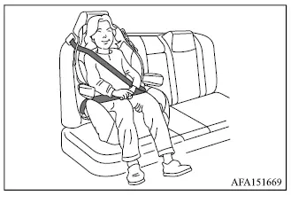 Correct Mitsubishi Outlander booster seat position with lap belt across the hips and shoulder belt across the chest