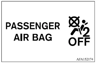 Mitsubishi Outlander child correctly restrained in a booster seat with lap and shoulder belt