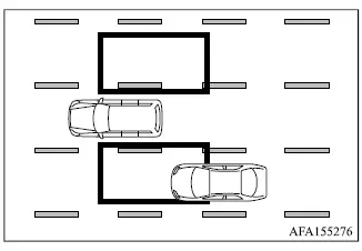 Mitsubishi Outlander BSW detection zone with a vehicle approaching from behind in an adjacent lane