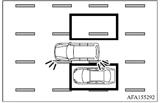 Mitsubishi Outlander ABSA steering assistance when approaching a lane marker with a vehicle in the blind spot