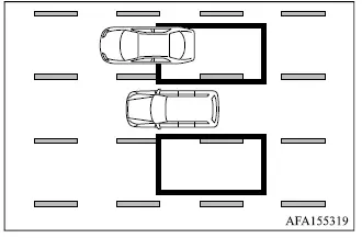 Mitsubishi Outlander BSW detection while overtaking another vehicle