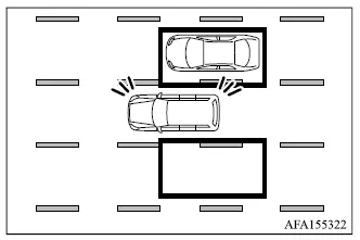 Mitsubishi Outlander BSW warning during overtaking with turn signal activated