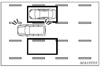 Mitsubishi Outlander ABSA intervention while overtaking another vehicle near a lane marker