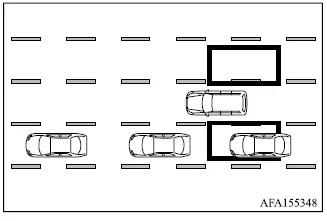 Mitsubishi Outlander BSW detection limitation when several vehicles overtake closely in succession