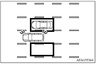 Mitsubishi Outlander BSW warning when a vehicle enters from the side and the turn signal is activated