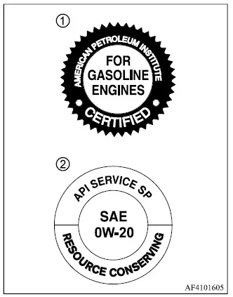 Mitsubishi Outlander engine oil container showing ILSAC certification and API service symbols