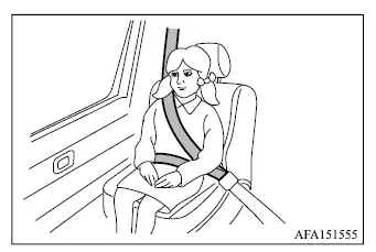 Mitsubishi Outlander child seat belt fit test showing correct lap and shoulder belt positioning