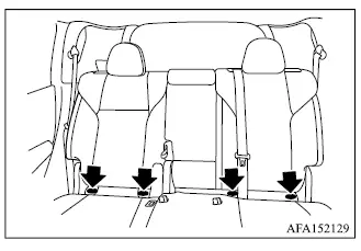 Mitsubishi Outlander second row seating positions equipped with LATCH lower anchors