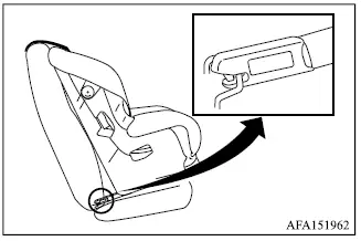 Mitsubishi Outlander child restraint with rigid LATCH lower anchor connectors