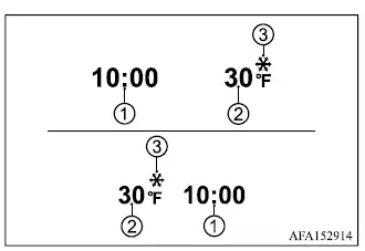 Mitsubishi Outlander multi-information display showing clock and outside air temperature