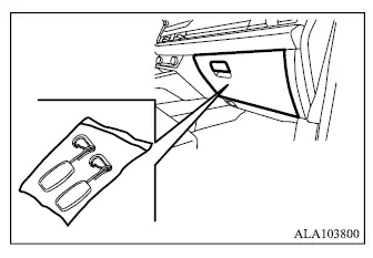 Mitsubishi Outlander rear seat belt comfort guides stored in the glove box