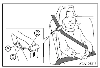 Mitsubishi Outlander seat belt comfort guide components including snap hook, belt clip and slot