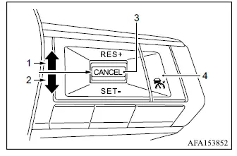 Mitsubishi Outlander conventional cruise control steering wheel switches