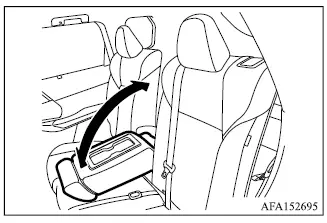 Mitsubishi Outlander second-row cup holders in the fold-down center armrest