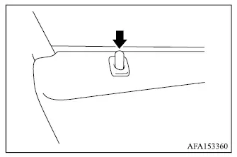 Mitsubishi Outlander interior door lock knob in the locked position