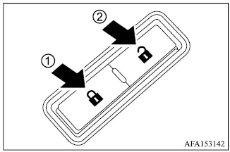 Mitsubishi Outlander power door lock switch on the front passenger armrest