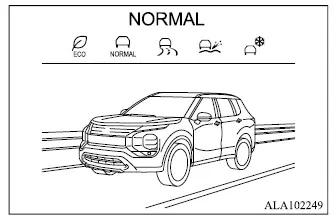 Mitsubishi Outlander multi-information display showing selectable drive modes