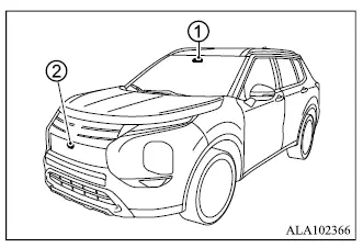 Mitsubishi Outlander front camera and front radar sensor locations for driver assistance systems