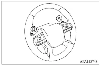 Mitsubishi Outlander steering wheel paddle shifters with right plus and left minus controls