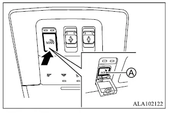 Mitsubishi Outlander e-CALL SOS emergency switch located near the map lights