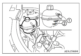 Mitsubishi Outlander engine coolant reservoir showing MAX and MIN level marks