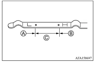 Mitsubishi Outlander engine oil dipstick level markings and checking procedure