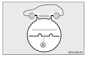 Mitsubishi Outlander vehicle lifting and safety jack stand support points for engine oil service