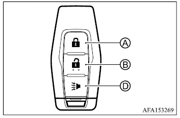 Mitsubishi Outlander Type A remote keyless entry transmitter and button layout