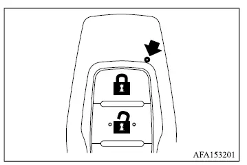 Mitsubishi Outlander remote keyless entry transmitter operation indicator light