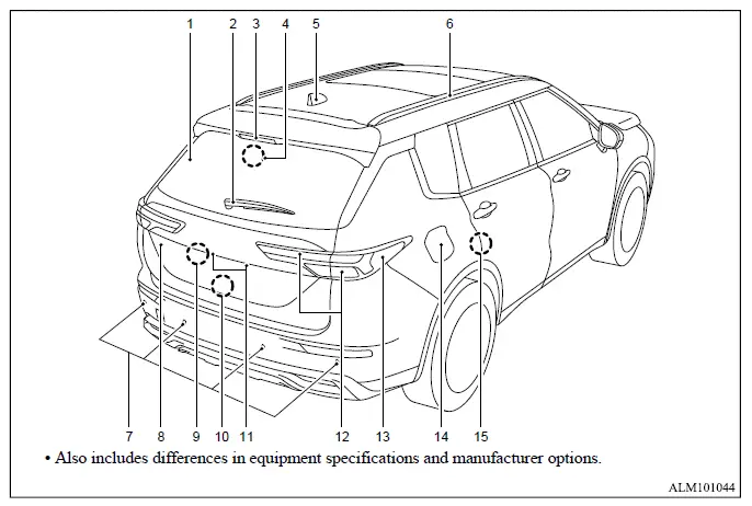 Mitsubishi Outlander rear exterior lights, liftgate, cameras, sensors and fuel filler locations