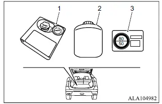 Mitsubishi Outlander tire repair kit with compressor, sealant bottle and speed restriction sticker