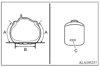 Mitsubishi Outlander tire repair kit puncture location and tire sealant expiration information