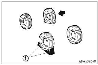 Mitsubishi Outlander wheel blocking position before jacking up the vehicle