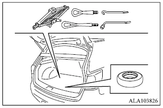 Mitsubishi Outlander spare tire, jack and tool storage location