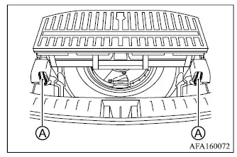 Mitsubishi Outlander cargo area access for removing the spare tire